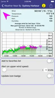 auswinds iphone images 2