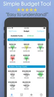 budget - easy money saving app iphone images 1