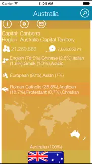 world factbook hd iphone images 2