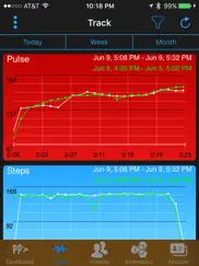 pulsepro heartrate monitor ipad images 2