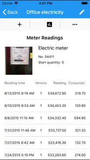 meter monitoring iphone images 2