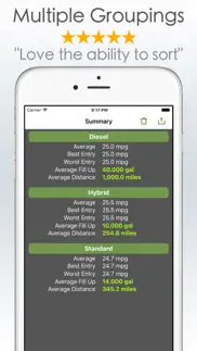 gas mileage calculator and log iphone images 3
