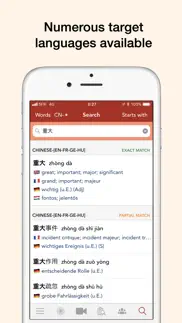 hanyou - chinese dictionary iphone images 4