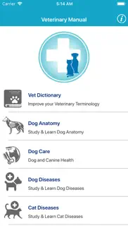 veterinary manual iphone images 1