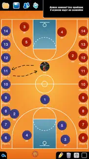Тактическая панель баскетбол++ айфон картинки 2