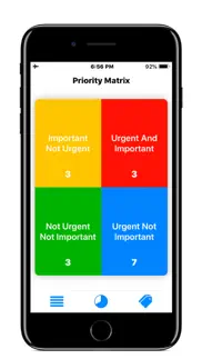 to do matrix - priority tasks iphone images 1