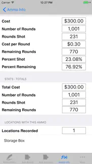 ammo inventory,price per round iphone images 4