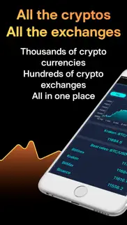 cryptocheck iphone images 2