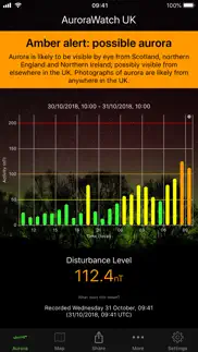 aurorawatch uk aurora alerts iphone images 1
