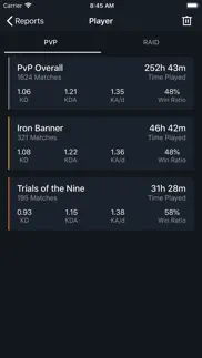 reports for destiny 2 iphone images 2