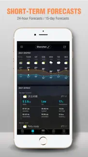 amber weather aqi forecast iphone resimleri 3