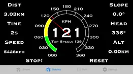 speedometers iphone images 3