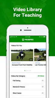 pro2pro iphone images 3