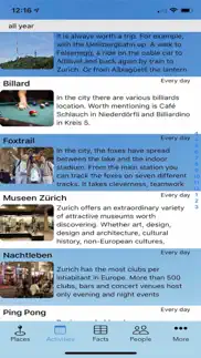 guide zurich iphone images 2