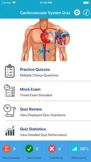 cardiovascular system quizzes iphone images 1