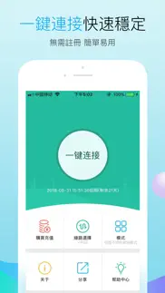 穿梭-海外华人专业网络优化加速 iphone images 1