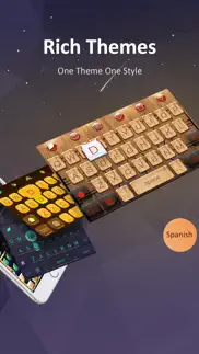 go keyboard-emojis&cool themes iphone images 3