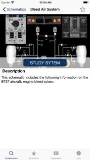 boeing 737 systems iphone images 2