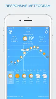 widget weather iphone resimleri 1