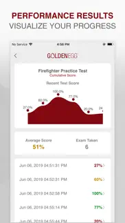 firefighter practice test prep iphone images 4