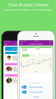 baby growth chart percentile + iphone images 3