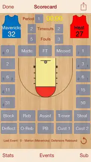 hoopstats basketball scoring iphone images 1