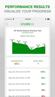 ap world history practice test iphone images 4