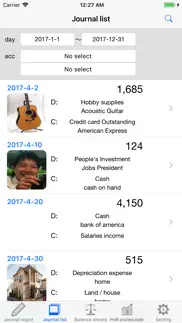 balance sheet - yourself iphone images 4