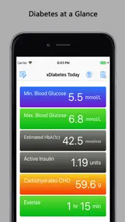 diabetes pro tracker - daily iphone images 1