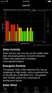 space weather app iphone images 4
