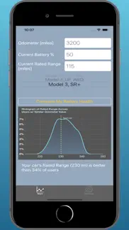 batterycompare: for ev cars айфон картинки 1