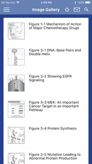oncology nursing drug guide iphone images 3