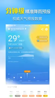 奈斯天气-预报15天 iphone images 1