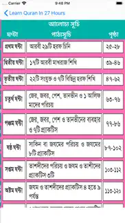 learn bangla quran in 27 hours iphone images 3