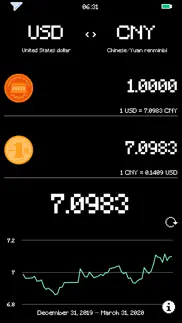pixel currency - converter iphone images 2