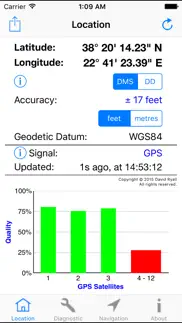 gps diagnostic: satellite test iphone images 1