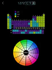the periodic table - chemistry ipad images 3