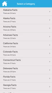 50 states facts iphone images 2