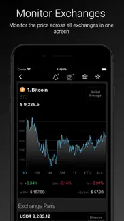coincrypt - crypto tracker iphone images 3