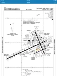 aeropointer - airport data ipad images 2