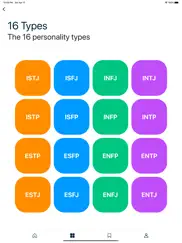 the personality types ipad images 2