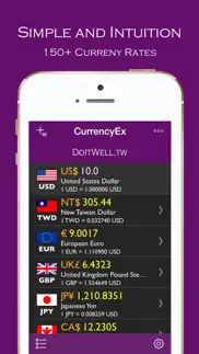 currencyex convert iphone images 1