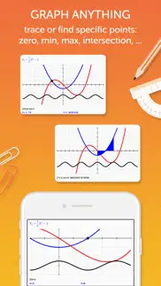graphing calculator pro² iphone images 4