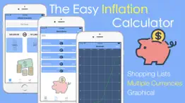inflation calculator cpi rpg iphone images 1