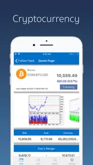 follow feed - stocks, crypto iphone images 2