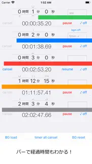 cdtimer + iphone images 2