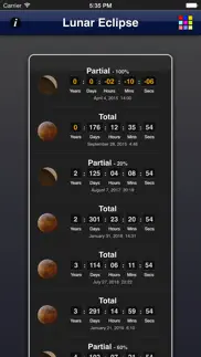 lunar eclipse iphone images 1
