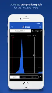 drops - the rain alarm iphone capturas de pantalla 3
