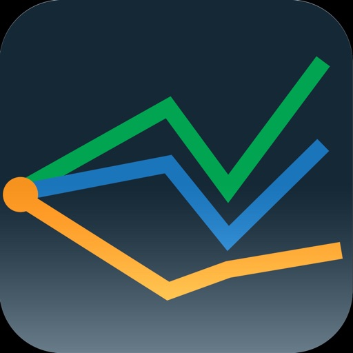 Institutional Forex Meter app reviews download