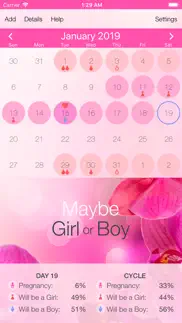 menstrual cycle tracker iphone images 2